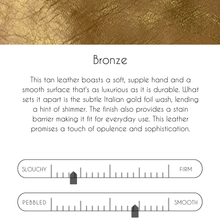 Load image into Gallery viewer, Britt Belt Bag In Bronze Leather | Upcycled LV Full Front